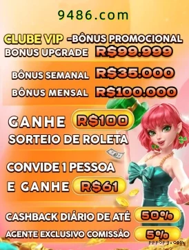 Checklist para avaliar a plataforma Ppp5